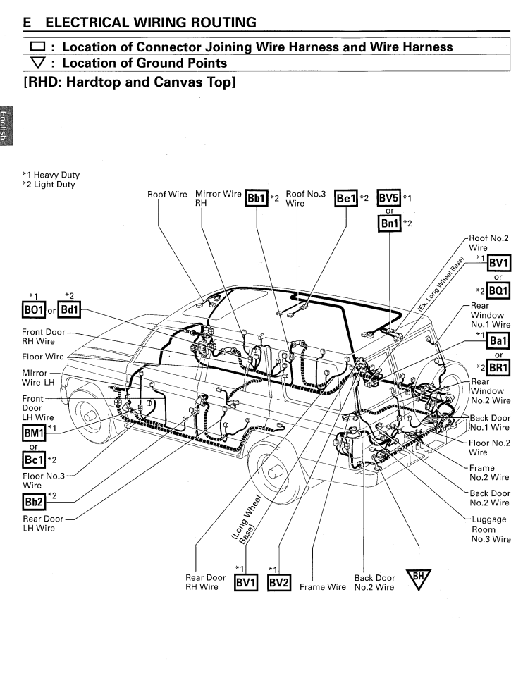 TOYOTA LANDCRUISER 75 SERIES