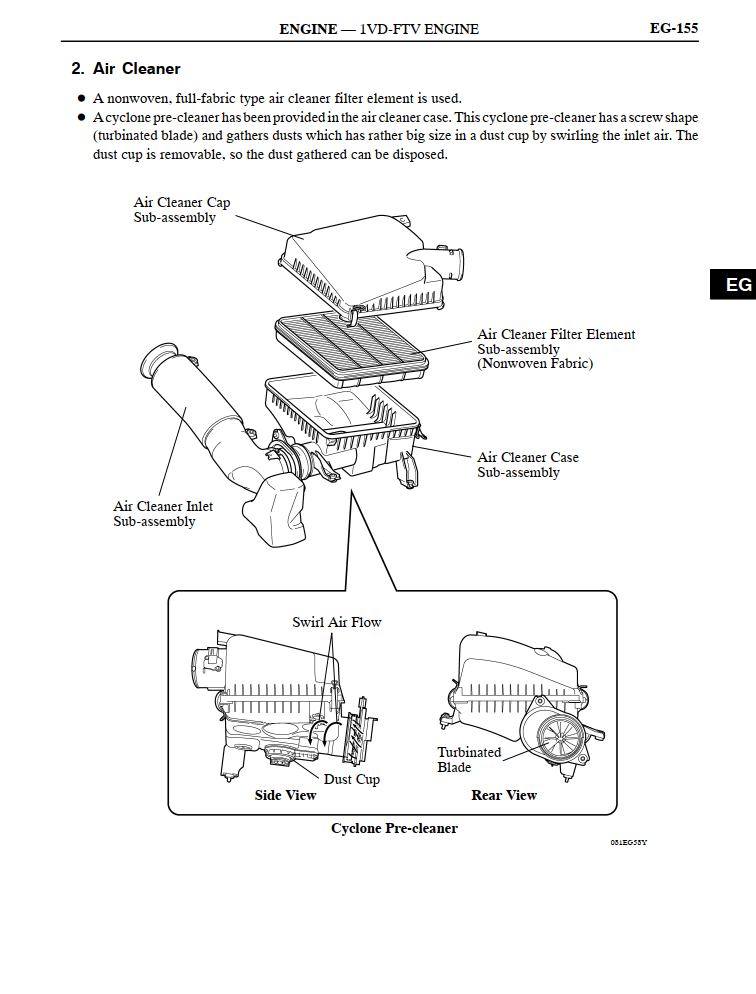TOYOTA LANDCRUISER 100 200 SERIES 1998-2009