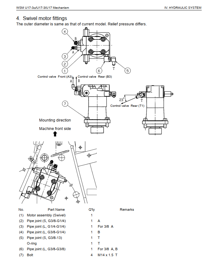 KUBOTA U17-3 ALPHA LOADER