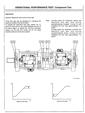 HITACHI EX2500 EXCAVATOR SERVICE, TROUBLESHOOTING, OPERATOR, WIRING MANUAL