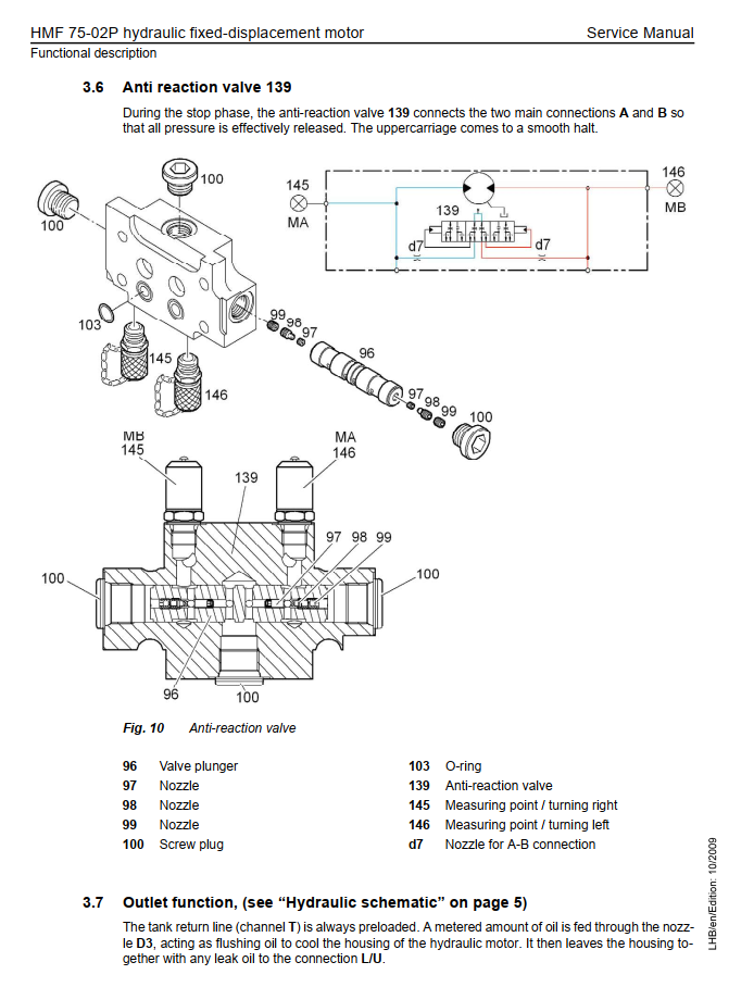 LIEBHERR A900C A904C A914C A924C LITRONIC EDC EXCAVATOR
