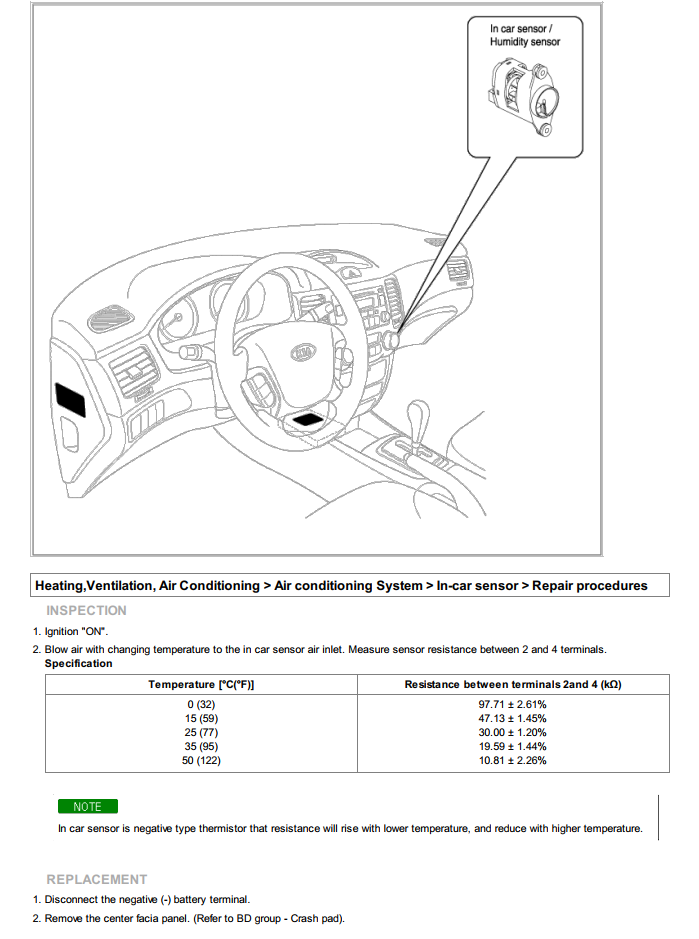 KIA MAGENTIS MG 2.4L 2.7L 2006-2010