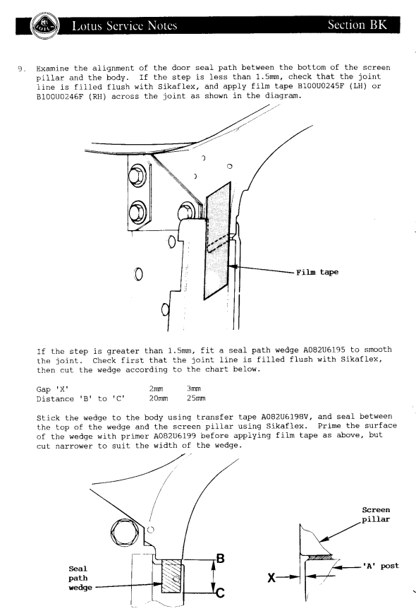 LOTUS ELAN M100 1990-1996