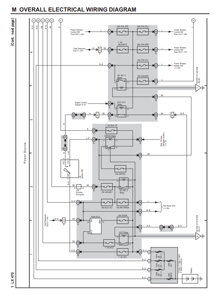 LEXUS LX470 4.7L V8 1998-2007