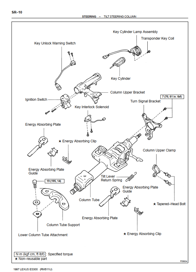 LEXUS ES300 1993-1999
