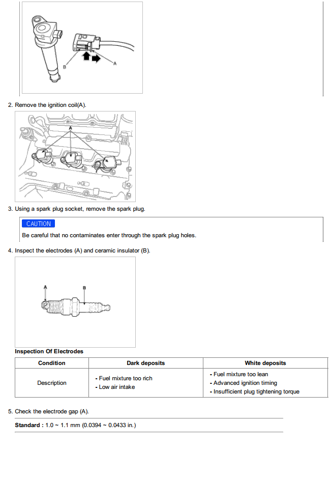 KIA GRAND CARNIVAL VQ PETROL DIESEL 2006-2012