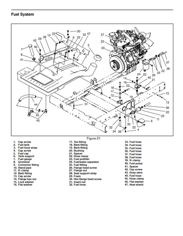 TORO GROUNDSMASTER 3500-D ROTARY MOWER