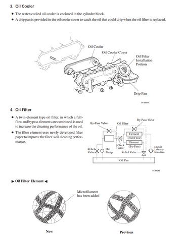 TOYOTA 1HD-FTE 1HDFTE 4.2L DIESEL LANDCRUISER ENGINE
