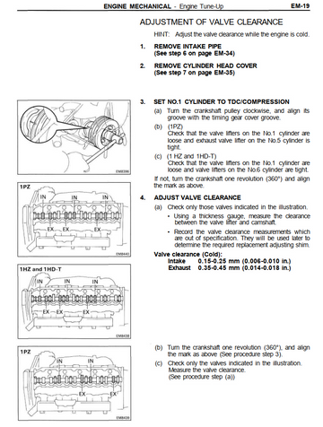 TOYOTA 1HD-T 1HD-FT 1HD-FTE 1PZ 1HZ DIESEL ENGINE