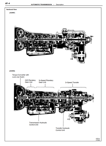 TOYOTA A340 SERIES AUTO TRANSMISSION