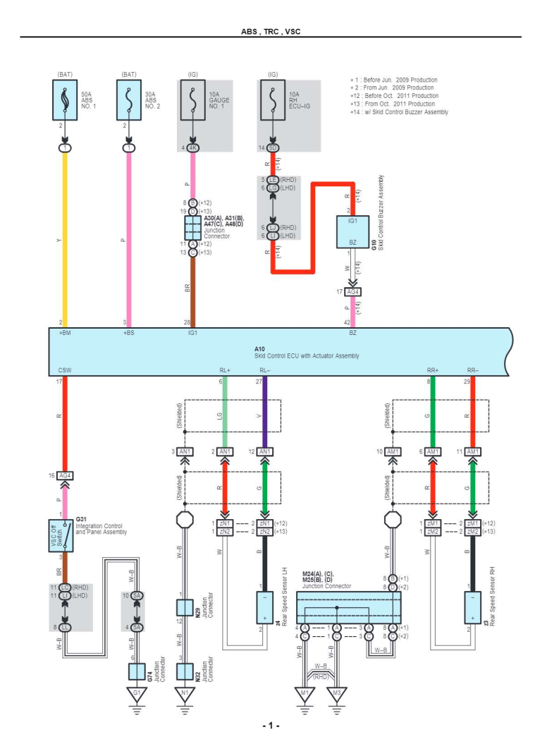TOYOTA ALPHARD VELLFIRE 2008-2015 ELECTRICAL WIRING DIAGRAM MANUAL