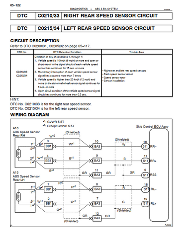 TOYOTA B 2B 3B 11B 13B 13BT 14B 15B-FTE ENGINE