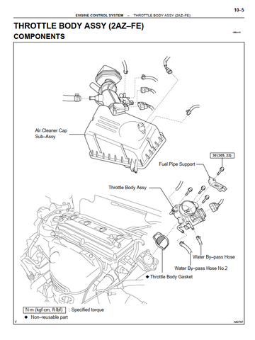 TOYOTA CAMRY 2002-2006 5S-FE 1MZ-FE
