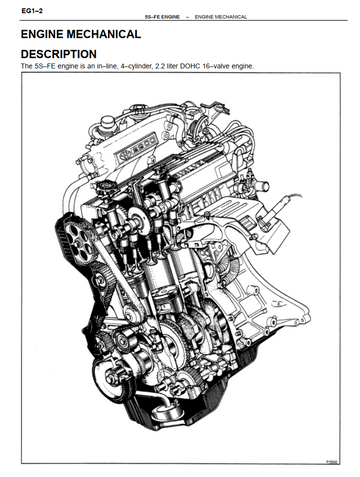 TOYOTA CAMRY CELICA ST200 3S-FE 3S-GE 5S-FE ENGINE