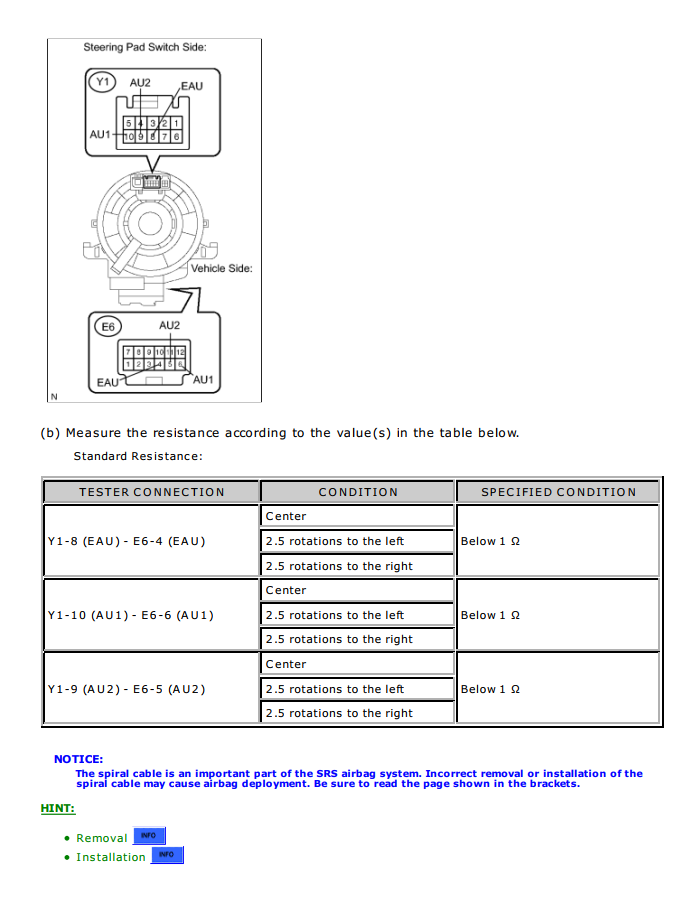 TOYOTA COROLLA 2006-2010 1.8L 2ZR-FE ENGINE