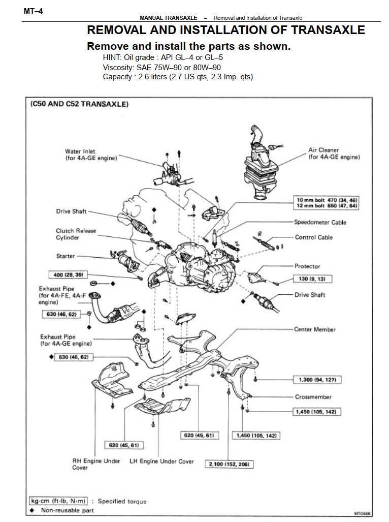 TOYOTA COROLLA E90 1.6L 1987-1992