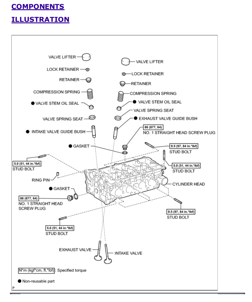 TOYOTA COROLLA ZRE152 SERIES 2009-2012