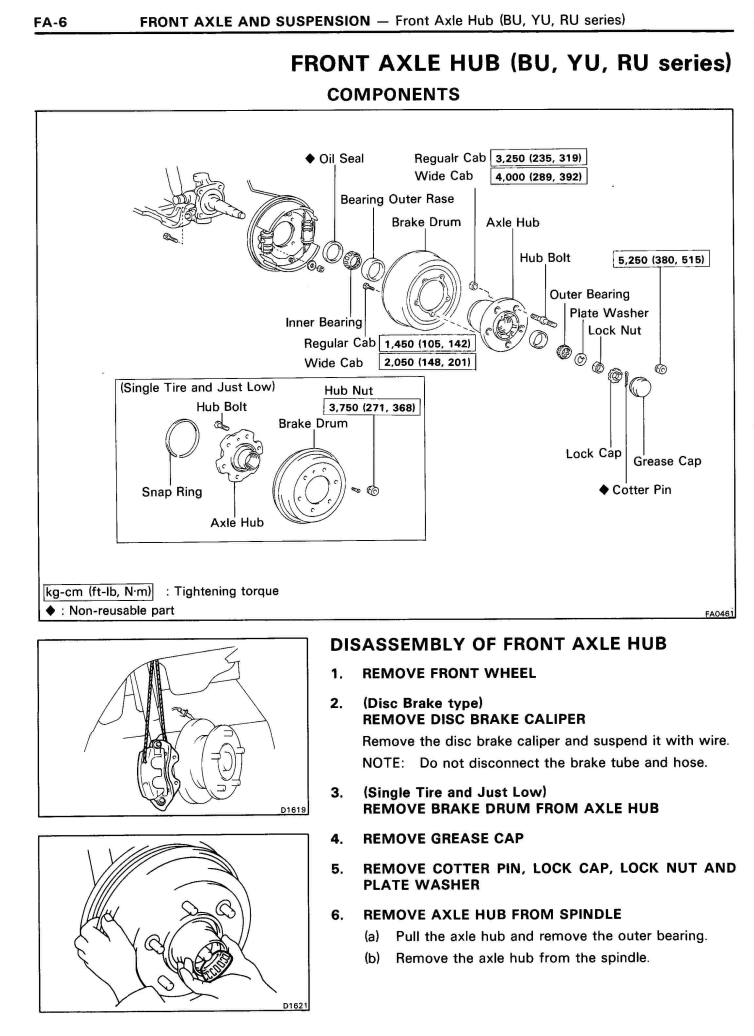 TOYOTA DYNA 1984-1995 TRUCK