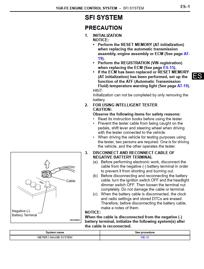 TOYOTA FJ CRUISER GSJ10 GSJ15 SERIES 2008-2015