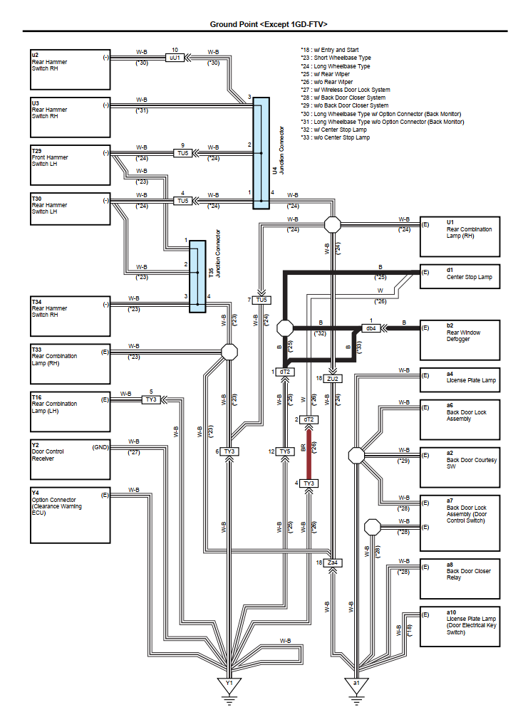 TOYOTA HIACE 2006-2015 ELECTRICAL WIRING DIAGRAM