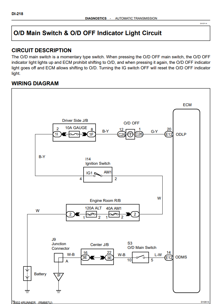TOYOTA HILUX 4RUNNER 1996-2002