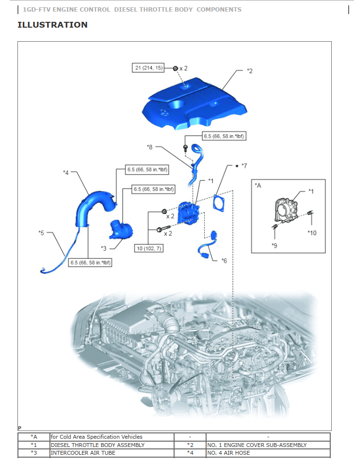 TOYOTA HILUX AN120 AN130 SERIES 2015-2018