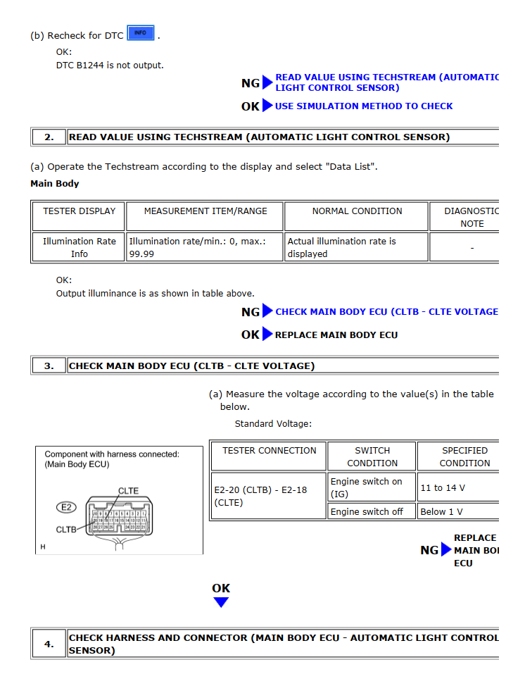 TOYOTA LANDCRUISER 100 200 SERIES 1998-2009