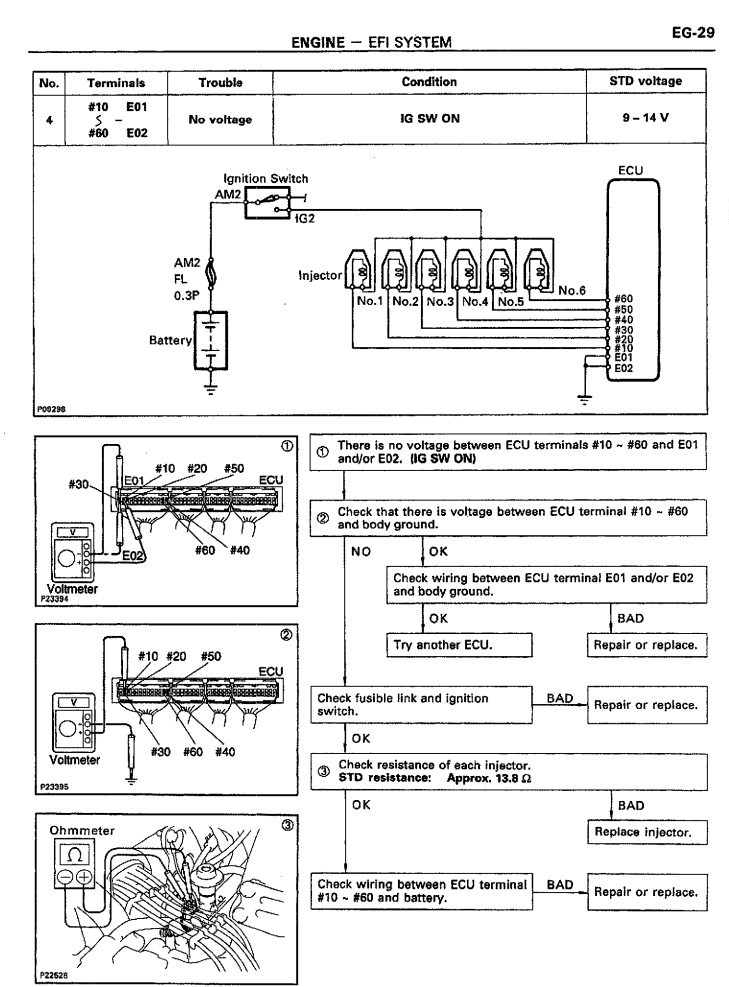 TOYOTA LANDCRUISER 80 SERIES 1990-1997