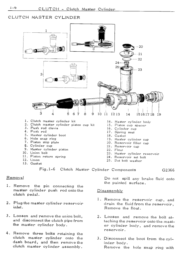 TOYOTA LANDCRUISER FJ40 FJ43 FJ45 FJ55 HJ BJ SERIES