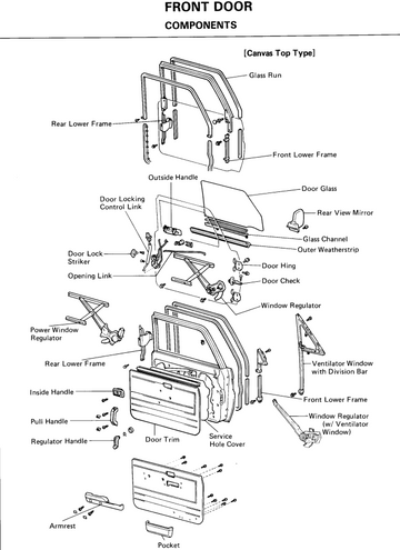 TOYOTA LANDCRUISER PRADO 70 SERIES 1990-1996