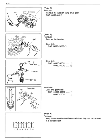TOYOTA SDK 5SDK5 5SDK8 5SDK9 5SDK10 5SDK11 SKID STEER HUSKI ENGINE