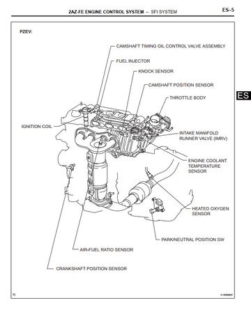 TOYOTA TARAGO 2006-2012 2.4L 3.5L ENGINES