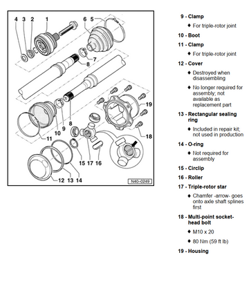 VOLKSWAGEN PASSAT 1995-1997 1.9L 2.0L 2.8L