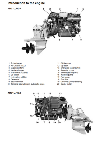VOLVO PENTA 31 32 41 42 43 44 300 SERIES MARINE ENGINE