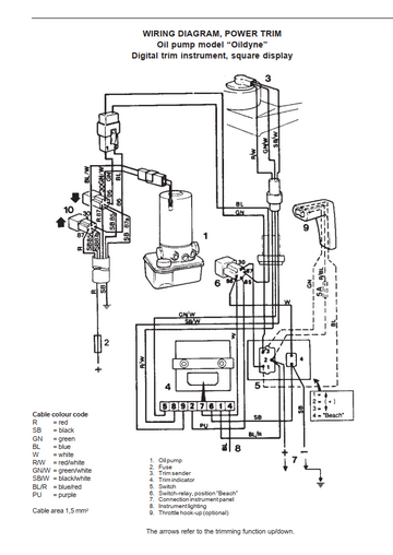 VOLVO PENTA AQ125 AQ145 A B AQ211-311 BB231-572 MARINE DIESEL ENGINE