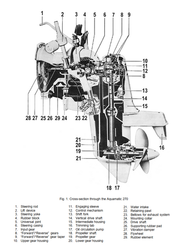 VOLVO PENTA AQUAMATIC 270 270T AQ270 OUTBOARD DRIVE UNIT