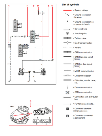 VOLVO V70 V70R XC70 XC90 2000-2007 ELECTRIC WIRING DIAGRAMS