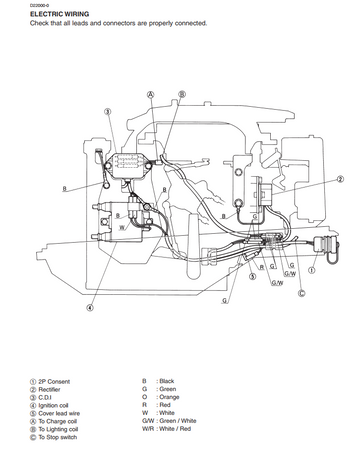 YAMAHA 20C 20CMH OUTBOARD MOTOR