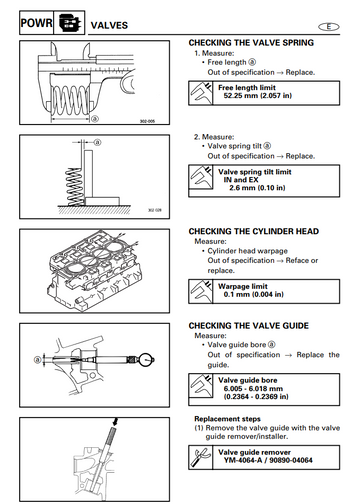 YAMAHA F115A FL115A OUTBOARD MOTOR