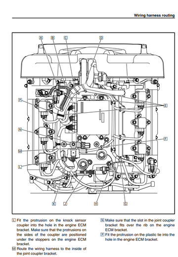 YAMAHA F200B/C FL200B LF200C F225C FL225C F250G FL250G OUTBOARD