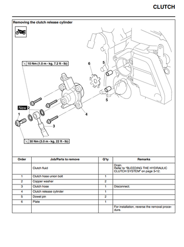 YAMAHA FJR1300A FJR 1300A 2013 ONWARD BIKE