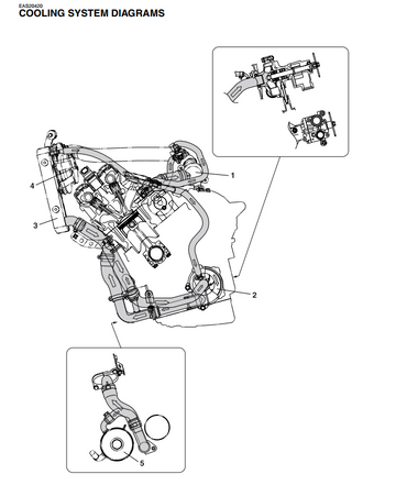 YAMAHA FZ8N 2010 ONWARD BIKE