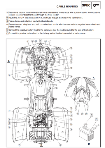 YAMAHA GRIZZLY 300 YFM30GB 2012-2013 ATV QUAD BIKE