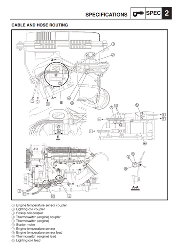 YAMAHA SX230 AR230 SR230 HO HIGH OUTPUT BOAT