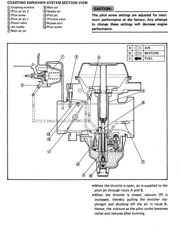 YAMAHA VIRAGO XV XV750 750 XV1000 1000 BIKE 1985-1999