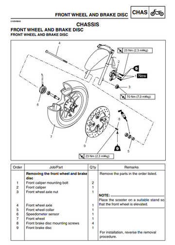 YAMAHA_XN_XQ_SERIES_XN125_XN150_XQ125_XQ150_MBK_SCOOTER