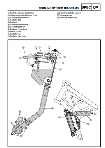 YAMAHA XT660R XT660X 2004 ONWARDS BIKE