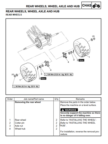 YAMAHA YFM660RN YFM660RNC RAPTOR 660 ATV QUAD