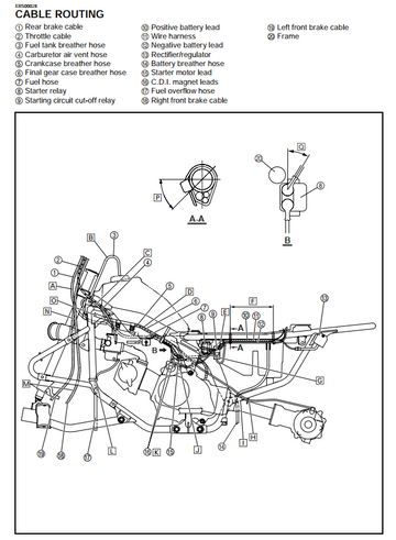 YAMAHA YFM80 YFM 80 1992-2008 BADGER GRIZZLY RAPTOR ATV