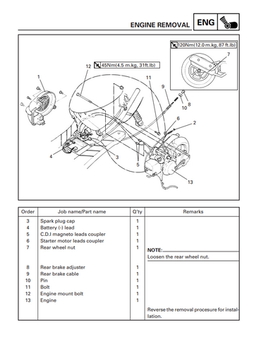 YAMAHA_ZUMA_SERIES_YW50_YW125_SCOOTER